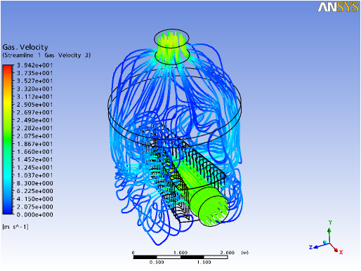 Oil/Gas/Water Separation