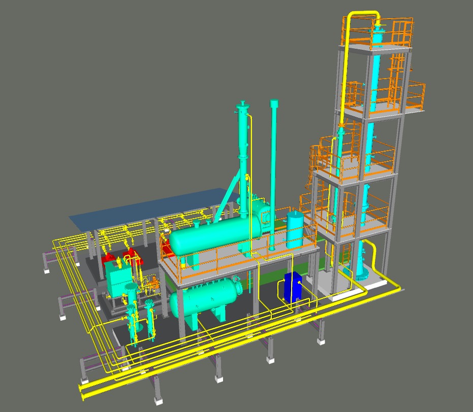 Oil & Gas Production